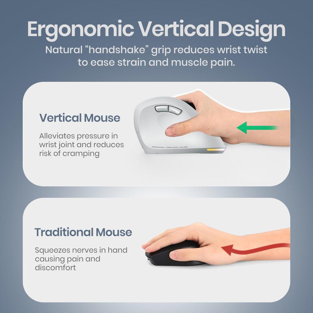 Portronics Toad Ergo 4 Vertical Wireless Bluetooth Mouse, Dual