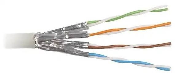 FTP (Foiled Twisted Pair) LAN Cables