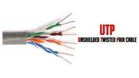 Utp (unshielded Twisted Pair) Lan Cables
