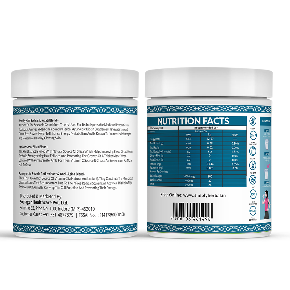 Biotin Powder Shelf Life: 18 Months Months