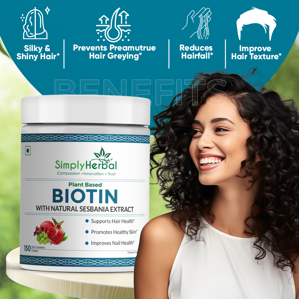 Biotin Powder Shelf Life: 18 Months Months