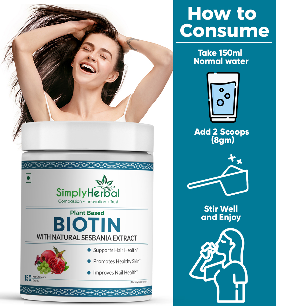 Biotin Powder Shelf Life: 18 Months Months