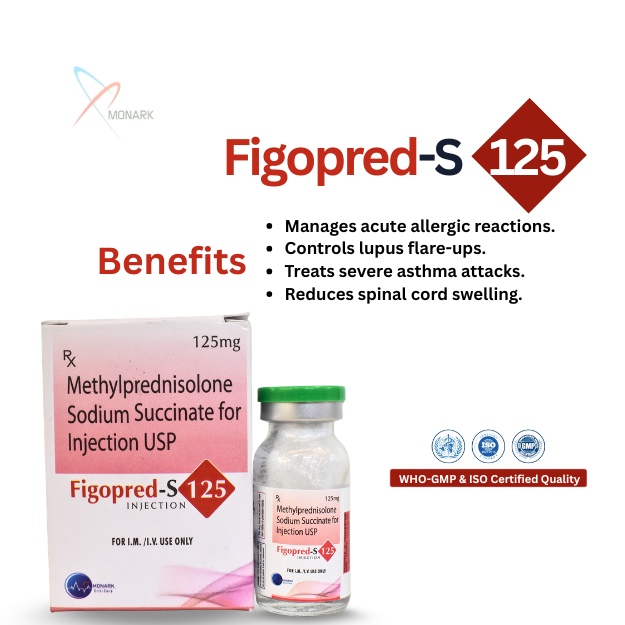 Methylprednisolone 125 mg  Sodium Succinate For Injection USP