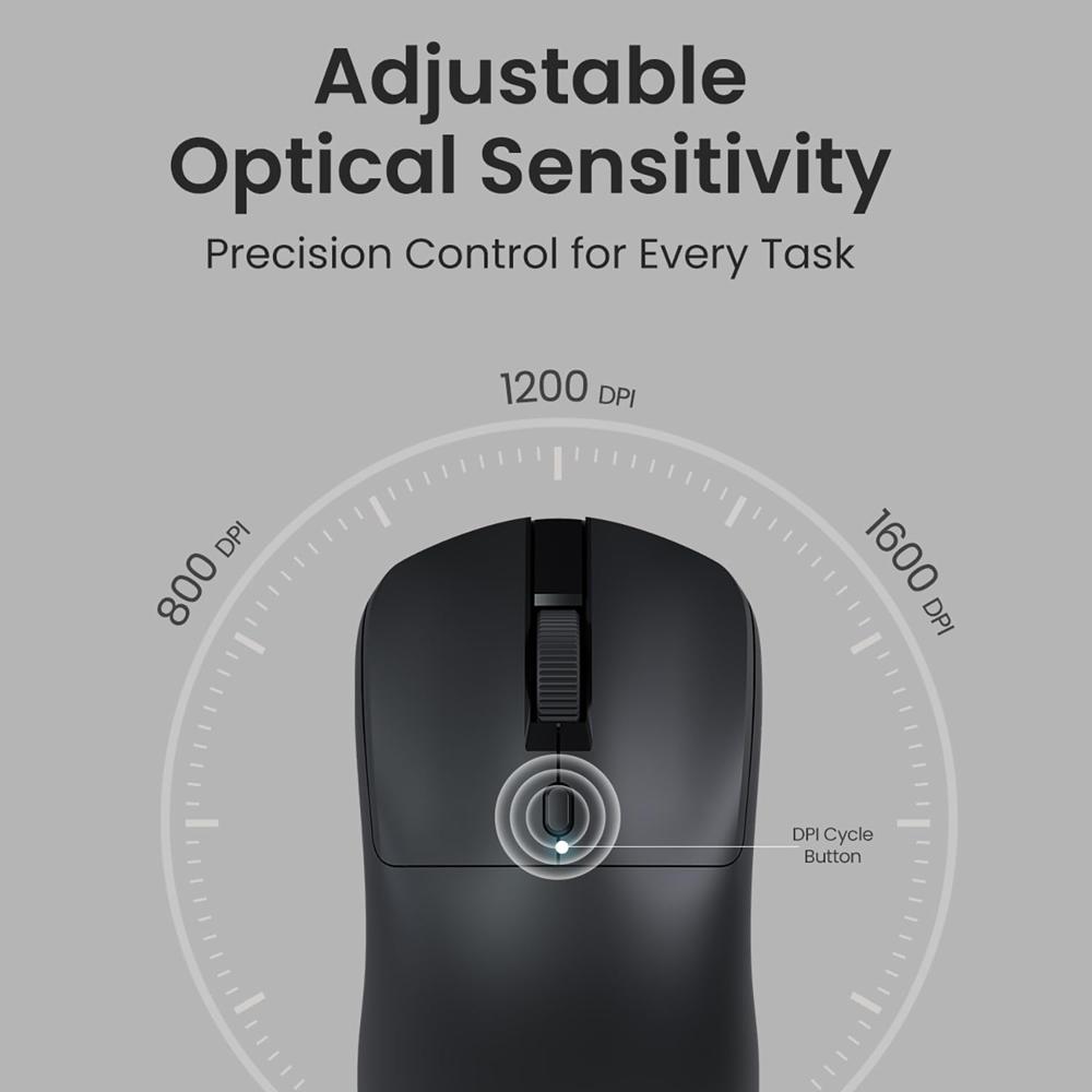 Portronics Toad 33 Wireless Mouse with 2.4 GHz Wireless Receiver, Adjustable Sensitivity,