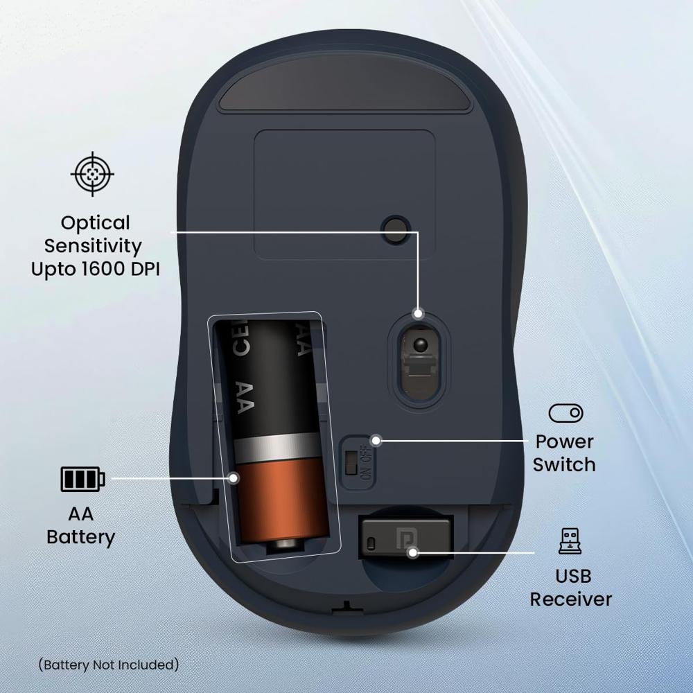 Portronics Toad 34 Wireless Mouse with 2.4 GHz Wireless,