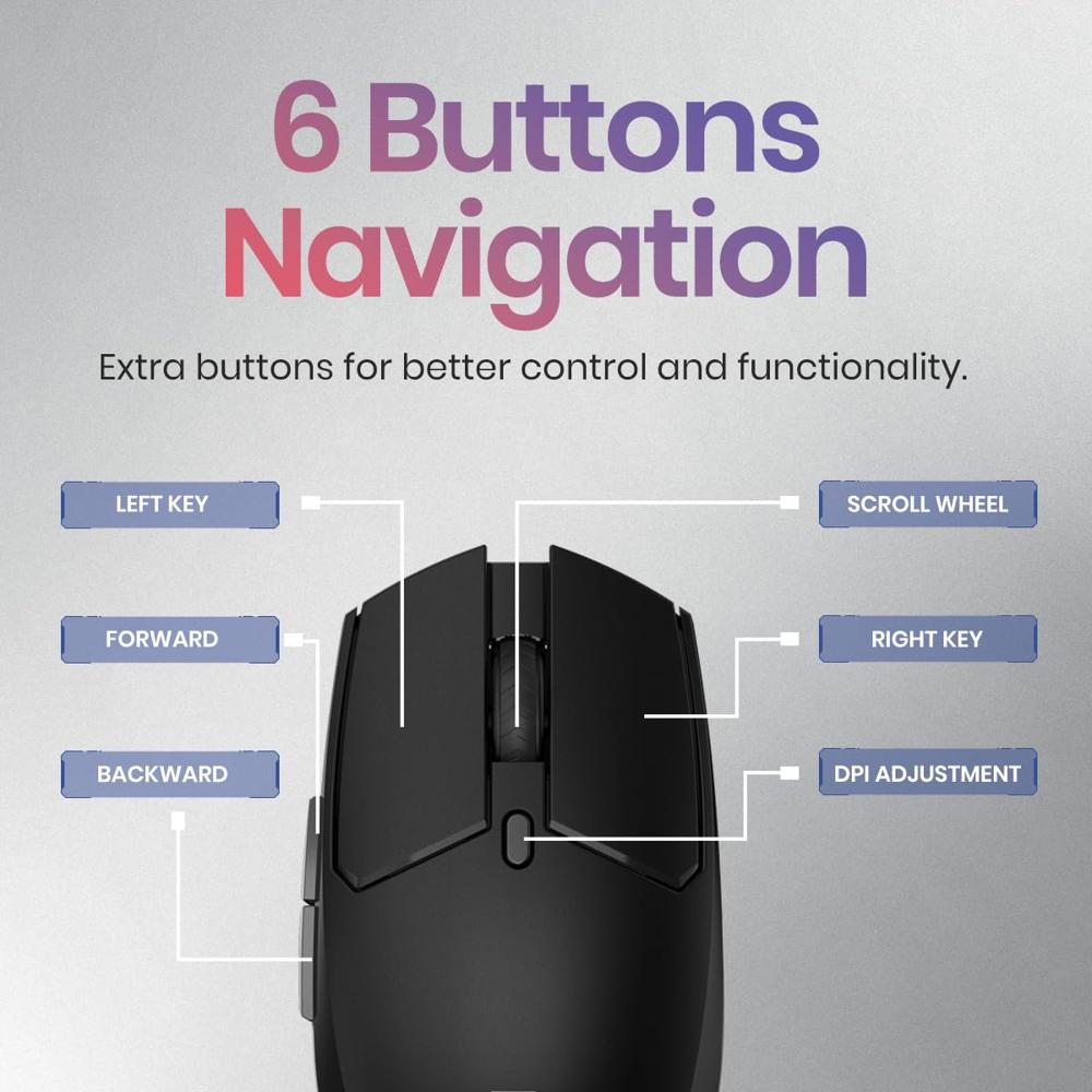 Portronics Toad 36 Wireless Mouse, 2.4GHz, Rechargeable, 6