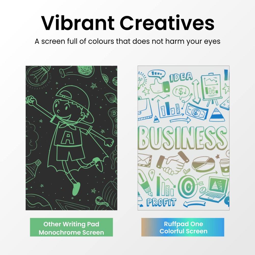 Portronics Ruffpad One Transparent Multicolor LCD Writing Pad with 8.5 inch Writing