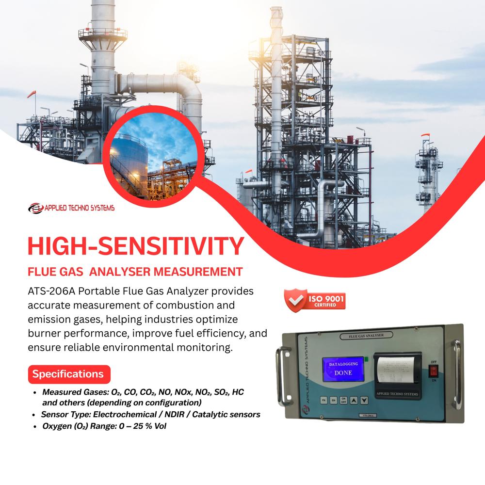 Portable Hendheld gas analyser