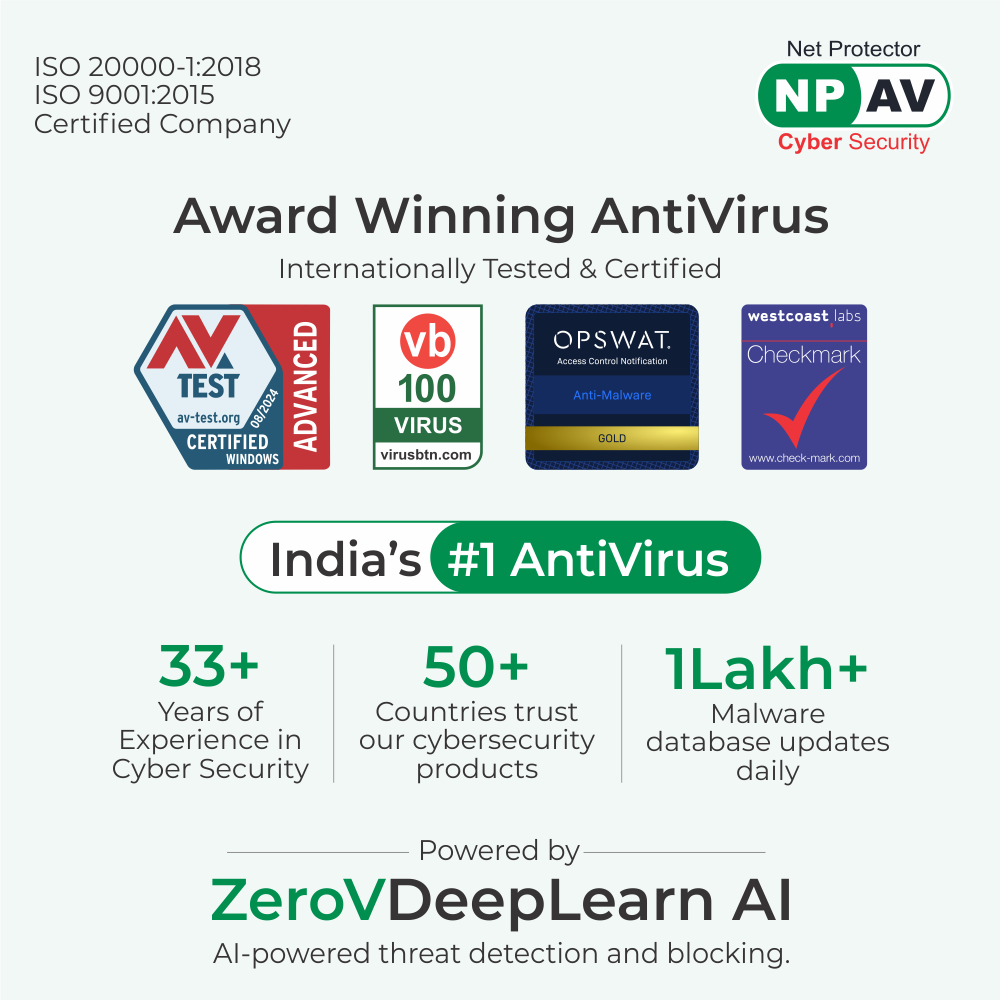 Net Protector Antivirus - Total Security 2026 |5 User - 1 Year with ZeroVDeepLearn Ai