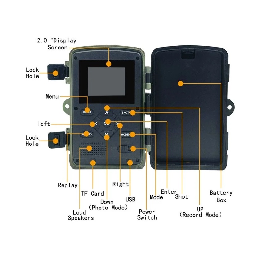True Sense Hunting Trail Camera PR3000 36MP 1080P Night Photo Video Camera Multifunctional, PR3000