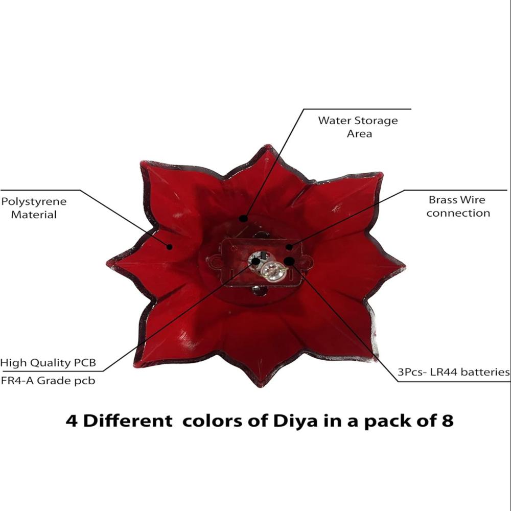 Water Sensor 3D Reflection LED Diya