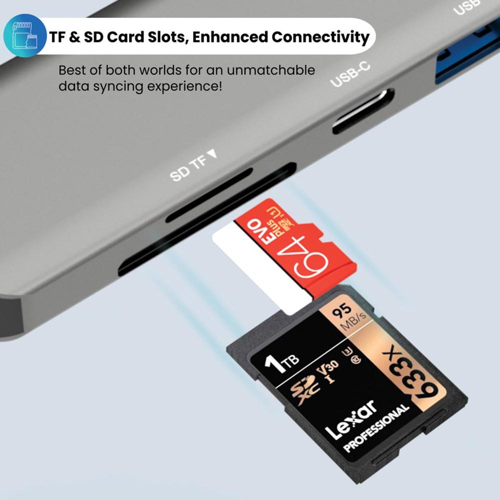 Portronics Mport 52 USB C Hub Dock (7-in-1), Multiport Adapter with 4K HDMI, 60 W PD Charging, USB
