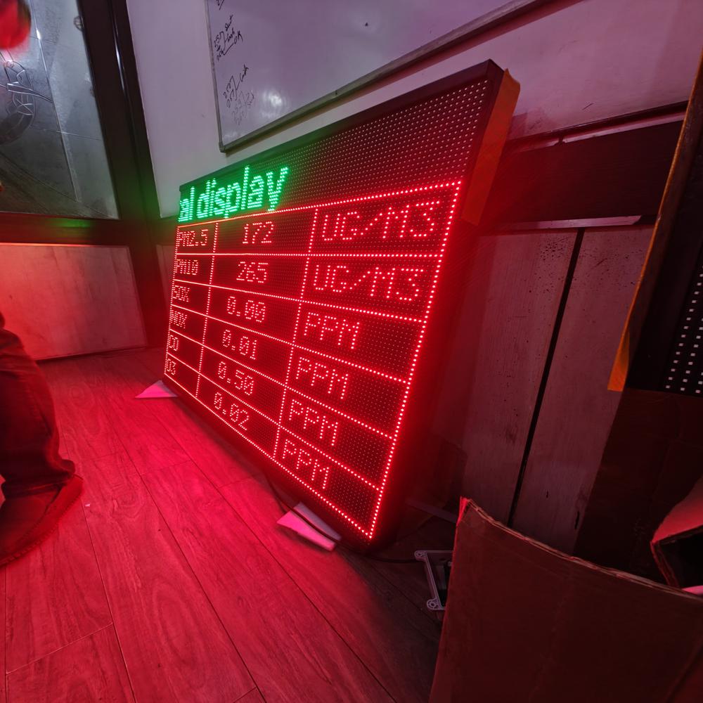 AQI High-visibility LED Display Environment Display