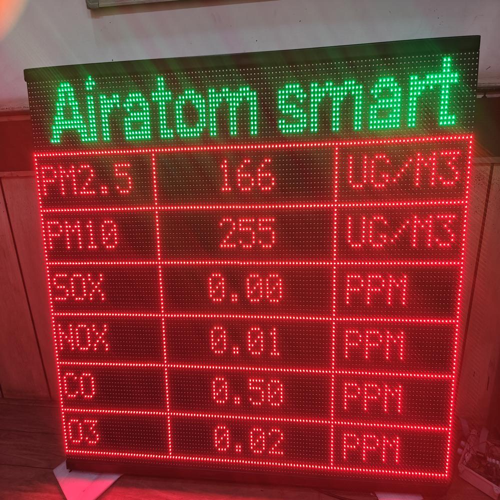 AQI High-visibility LED Display Environment Display