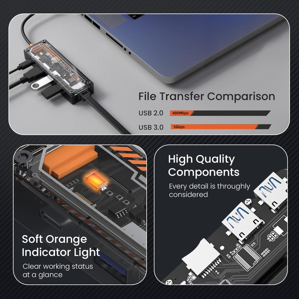 Portronics Mport View One 5-in-1 Usb Type-c Usb Hub/docking Station ...