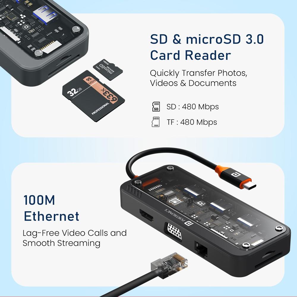 Portronics MPort View Three 10-in-1 USB-C Docking Station, 100 W PD Charging, 4K HDMI, VGA, RJ45 Ethernet,