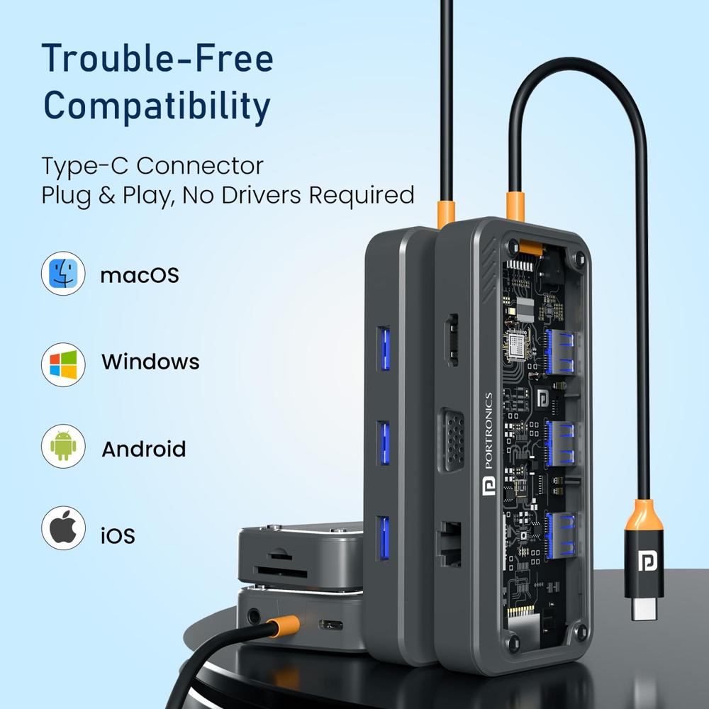 Portronics MPort View Three 10-in-1 USB-C Docking Station, 100 W PD Charging, 4K HDMI, VGA, RJ45 Ethernet,
