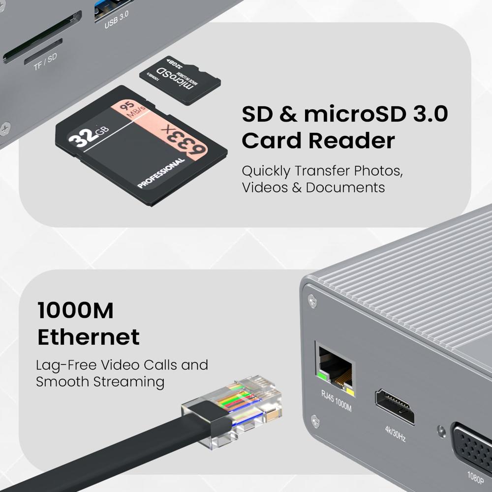 Portronics Mport Vault 13-in-1 USB-C Metal Docking Station, 100W PD Charging, 4K@30Hz