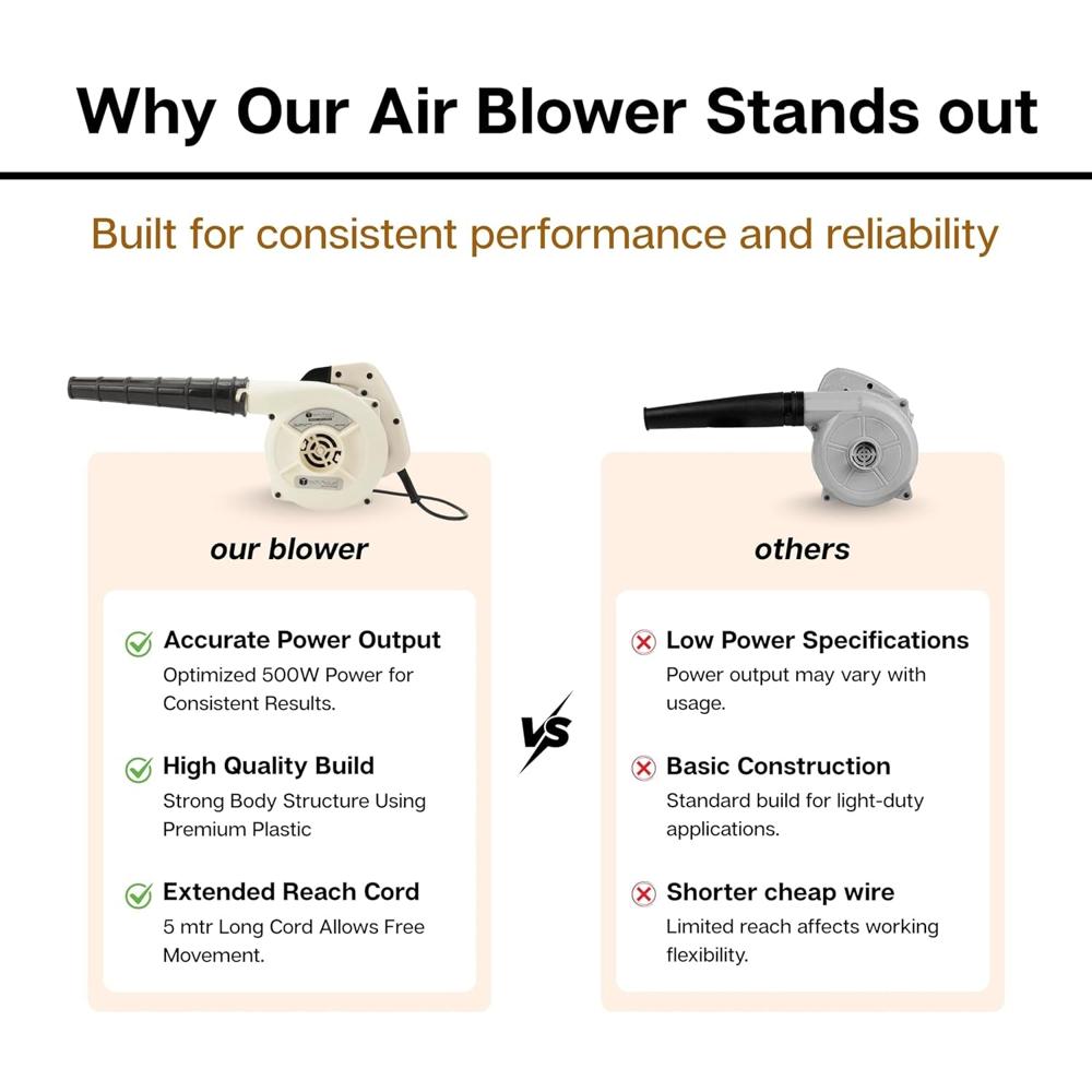 Eagle Electric Air Blower EG40 (500W 1 Pc)