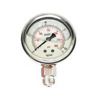 All Type Gauge
