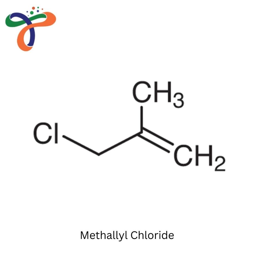 Methallyl Chloride (563-47-3)