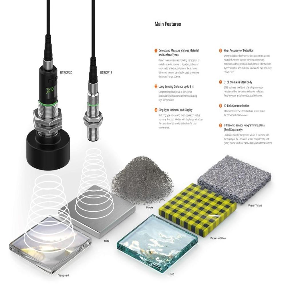 Ultrasonic Level Sensor - Accuracy: 1 %