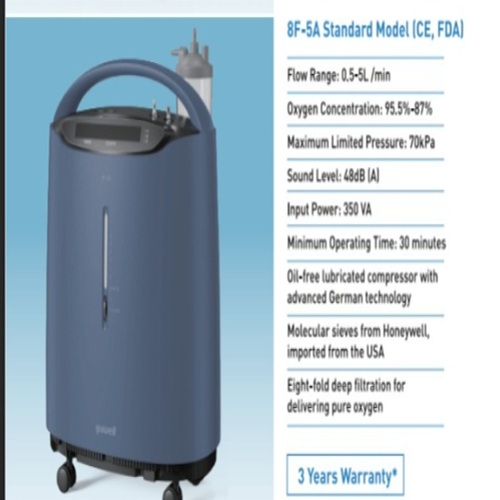 8F-5A Standard Model (5lpm)