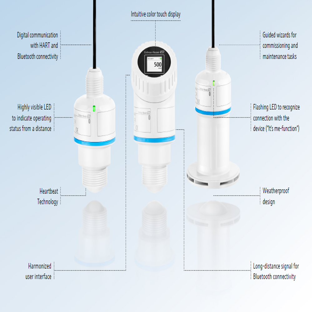 Radar Level Transmitter - Accuracy: +-2mm