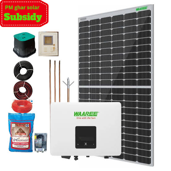 Waare Solar Panel - Application: Commercial