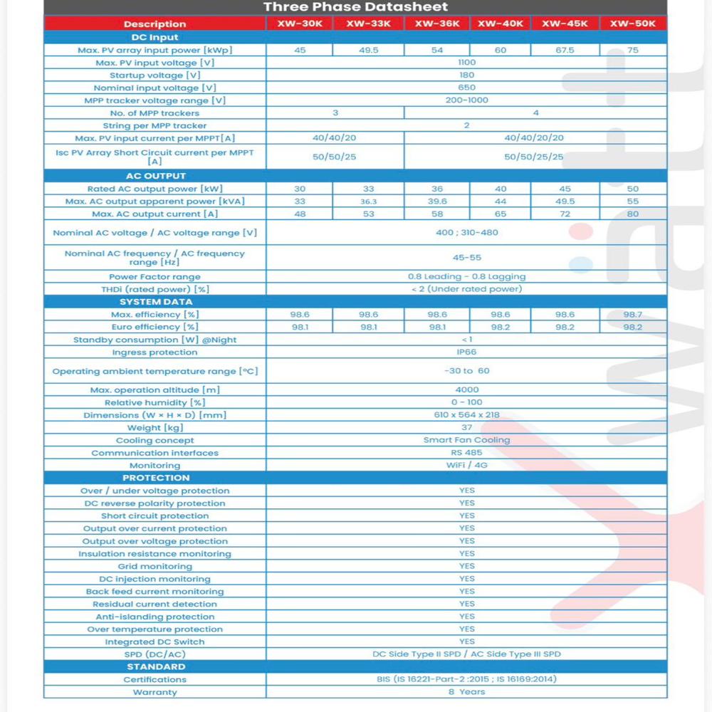 X watt 30-50 KW solar on grid inverter