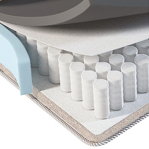 Hot Melt Adhesive For Mattresses