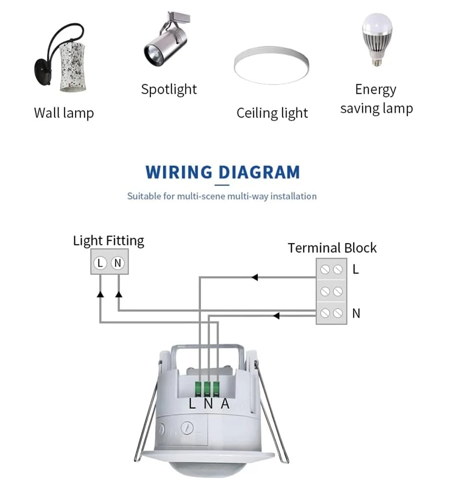 True Sense Fall Ceiling Recessed Motion Sensor, TS-09