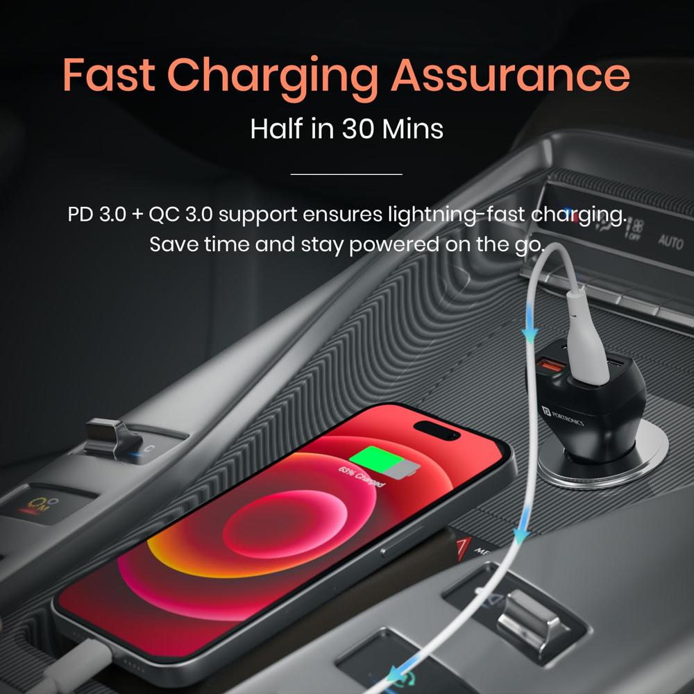 Portronics Car Power Quard 111W Car Charger, 4 Ports Fast Car Charger, Dual 33W Type-C PD,
