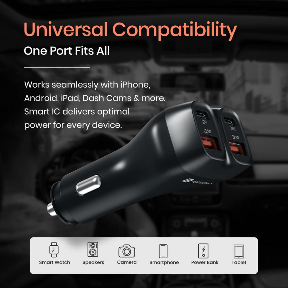 Portronics Car Power Quard 111W Car Charger, 4 Ports Fast Car Charger, Dual 33W Type-C PD,