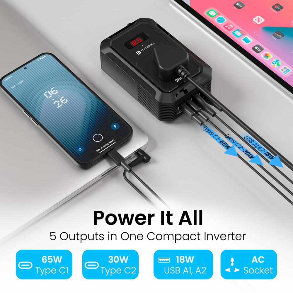 Portronics Car Power III Pro 200W Car Power Inverter with Universal AC Socket, 65W Type-C PD, 30W