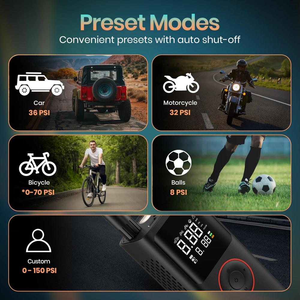 Portronics Vayu, 2-in-1 Tyre Inflator, Rechargeable & Corded Power, Preset Inflation Modes,