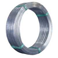 Cable Armour Wire