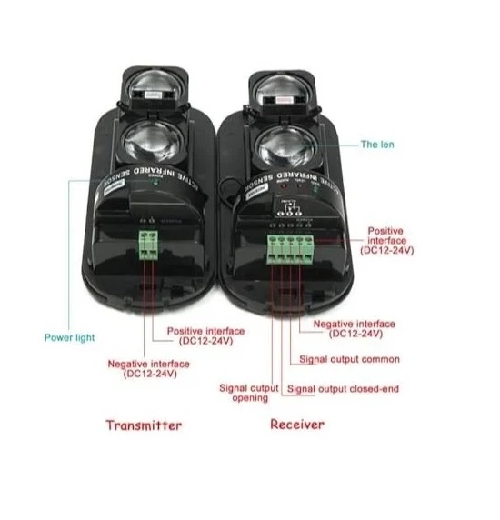 True Sense Dual Beam Outdoor 150m Security Laser Double Ir Infrared Barrier Detector, ABT-150