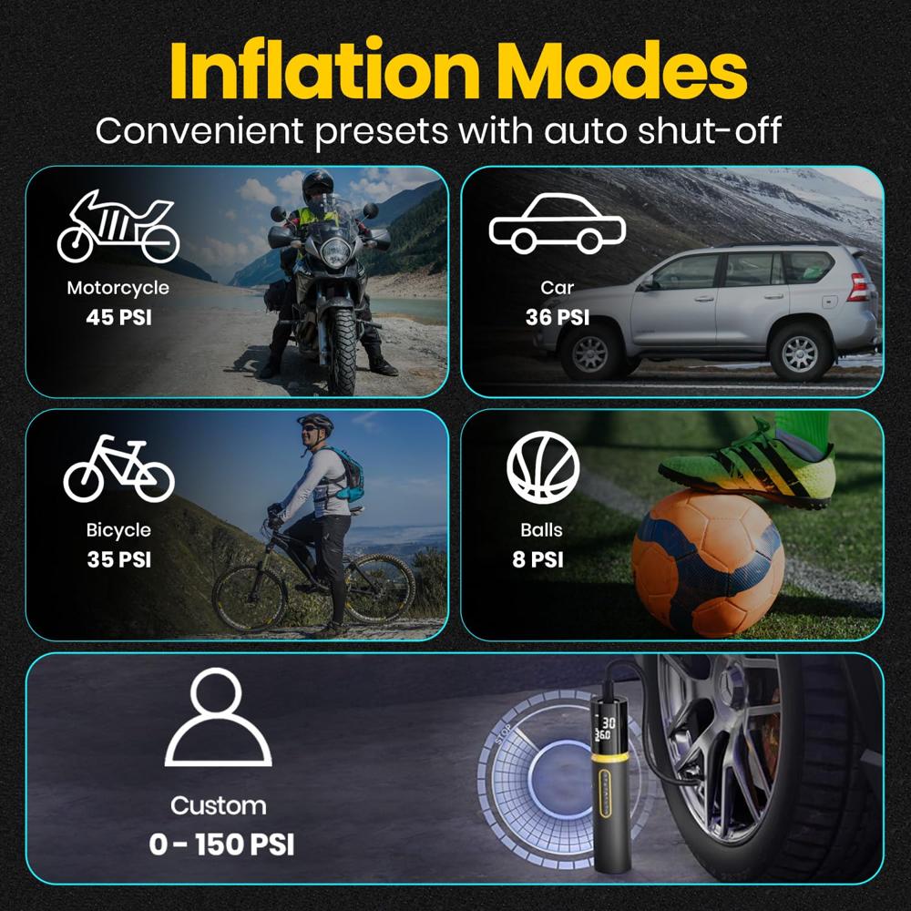 Portronics Vayu 5.0 , Portable 12V DC Corded Tyre Inflator for Cars, 150 PSI, Fast Inflation,