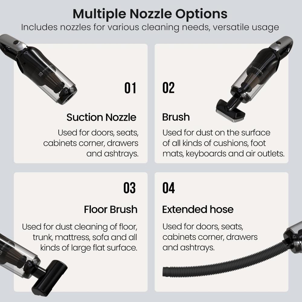 Portronics Mopcop 3, Rechargeable Handheld Vacuum Cleaner for Home & Car, Washable HEPA Filter, Multi-Function