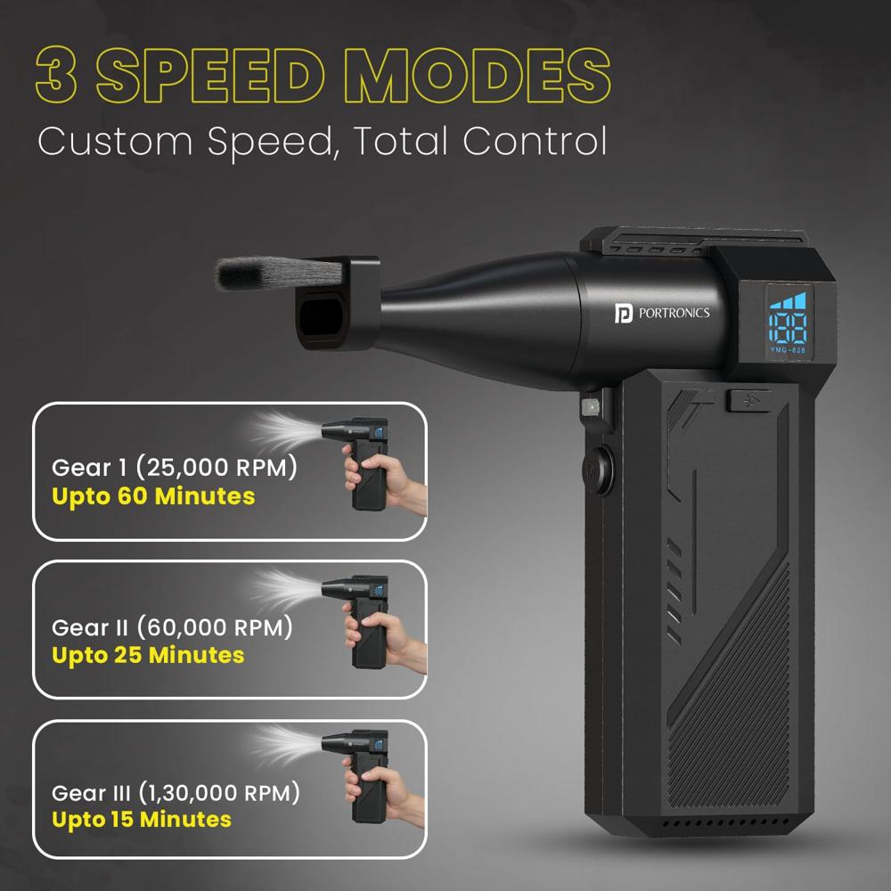 Portronics Tornado Pro Handheld High-Speed Air Duster, Type-C Rechargeable, 1,30,000 RPM,