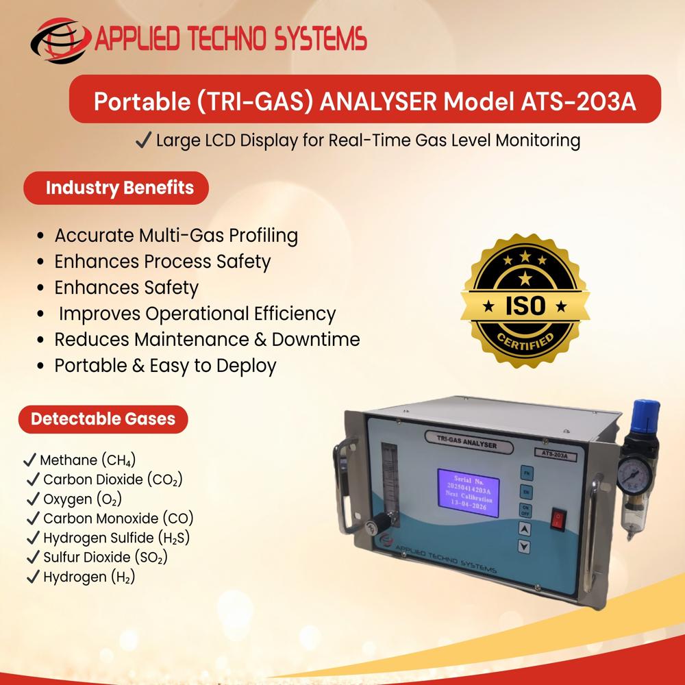 Tri Gas Analyzer - Accuracy: +/-2 %