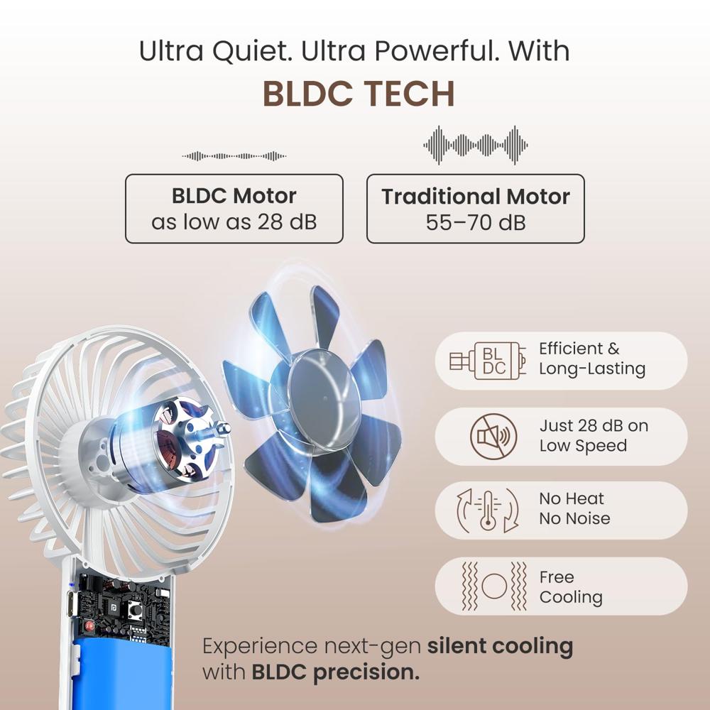 Portronics Toofan Mini 2 Portable Handheld & Personal Fan with 6