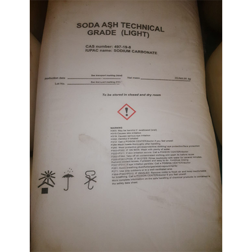 Soda Ash