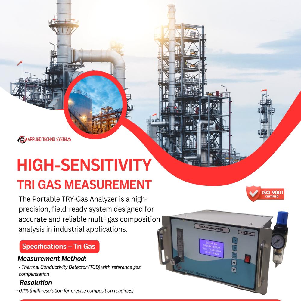 Co2+h2 Purity Analyzer - Accuracy: +/-2 %