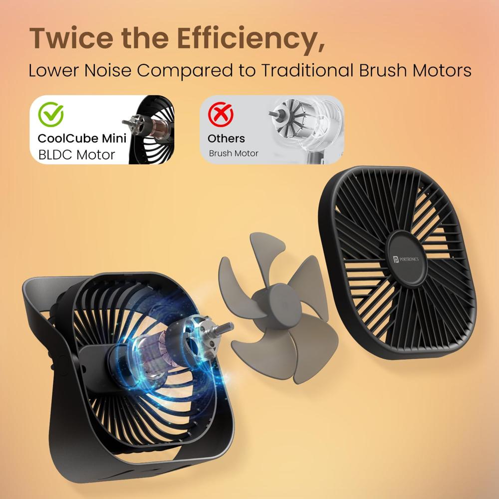 Portronics CoolCube Mini, 2-in-1 Desktop & Wall Fan, 2000mAh Battery, Type-C Charging, 360