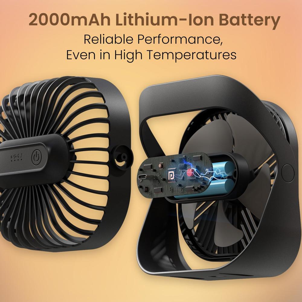 Portronics CoolCube Mini, 2-in-1 Desktop & Wall Fan, 2000mAh Battery, Type-C Charging, 360
