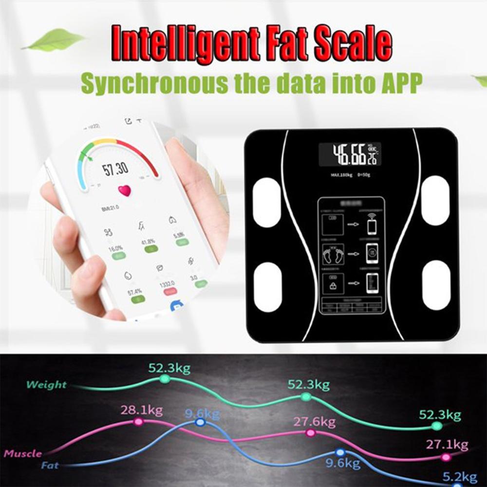 Bluetooth Digital Body Fat, Weight Scale with BMI Tracking for iOS, Android