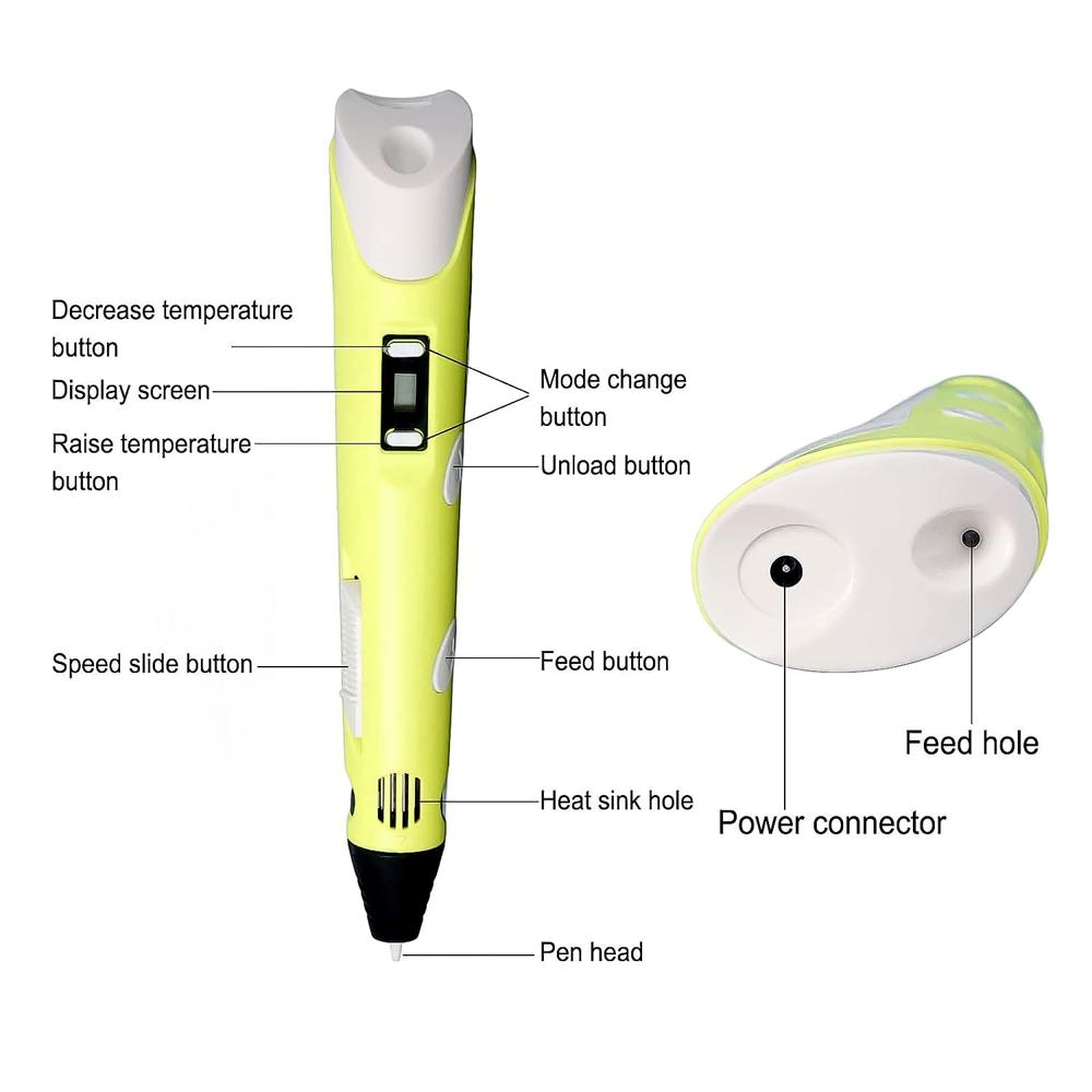 3D Printing Pen Set Easy, Drawing Pen For Kids And Adults (1 Pc) - Color: Mix