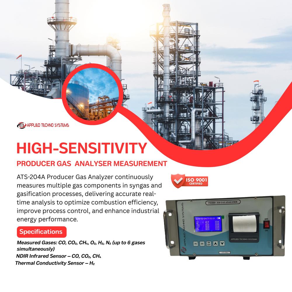 Portable Producer Gas analyser